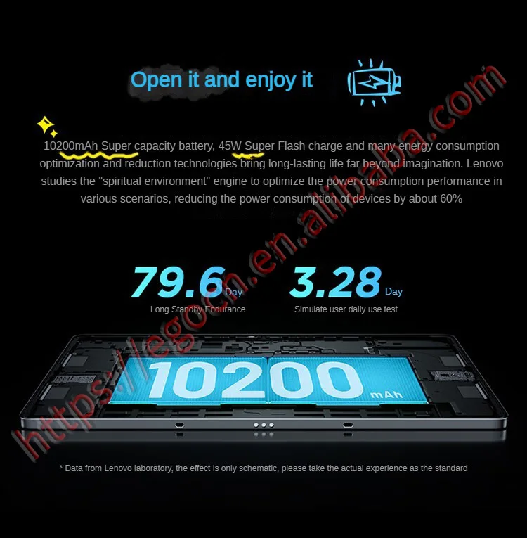 Original Lenovo Xiaoxin Pad Pro 2025 2.9k Resolution 144Hz LCD MTK Dimensity 8300 12.7inch Big Tablet 10200mAh WIFI Android