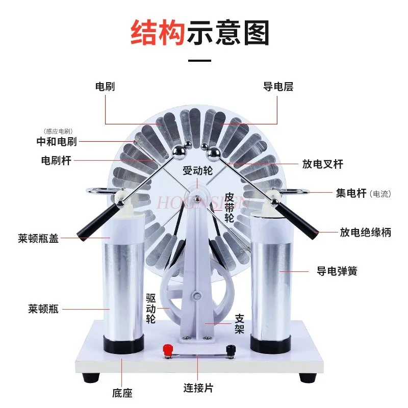 Experiment Teaching Instrument Experiment Static Induction Motor Electrical Static Demonstration Bottle Tip Discharge