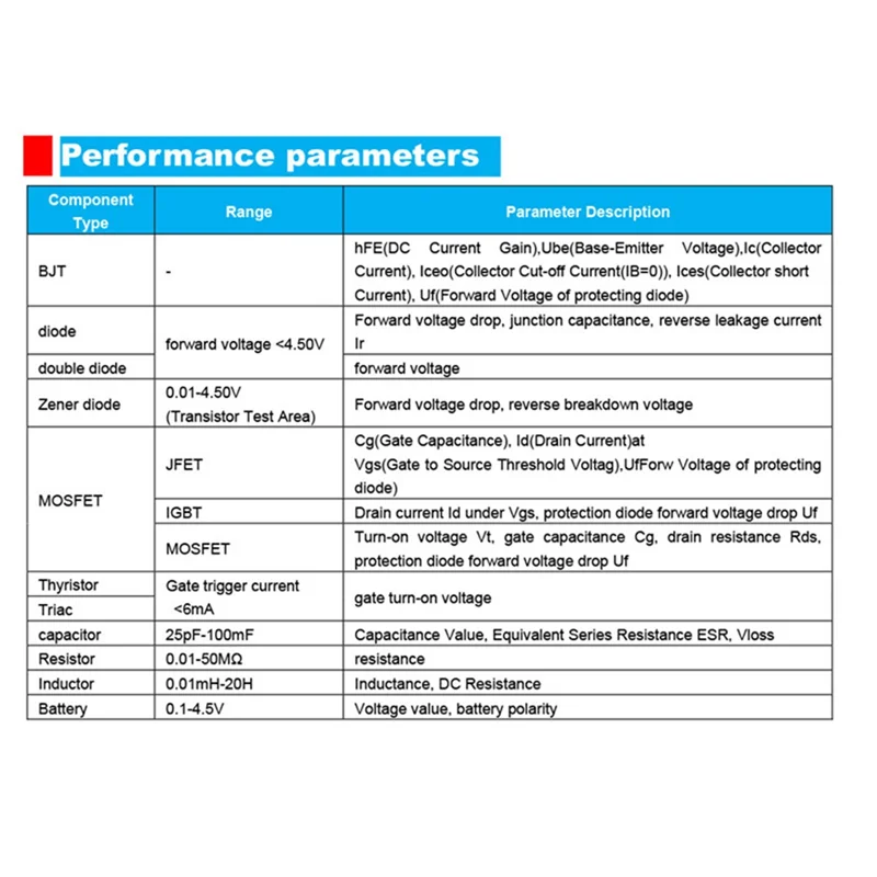 Alim-Multi-Meter Tr…