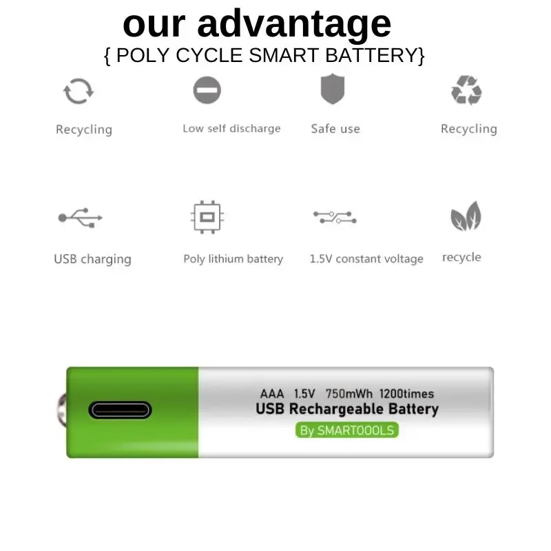 AAA USB 1.5V Rechargeable Batteries 750mWh Li-ion Battery For Remote Control Mouse Electric Toy Battery aaa rechargeable battery