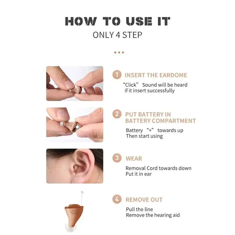 Rexton Inox5AHidden Hearing Aid 8 Channel Digital ITC CIC Hearing Aid Adjustable Sound Amplifier