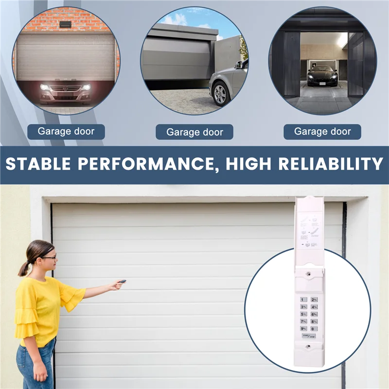 ปุ่มกดประตูโรงรถ MDTK ที่ทนทาน ABGN สําหรับระบบเชิงเส้น - อินเทอร์เฟซที่เชื่อถือได้และใช้งานง่าย