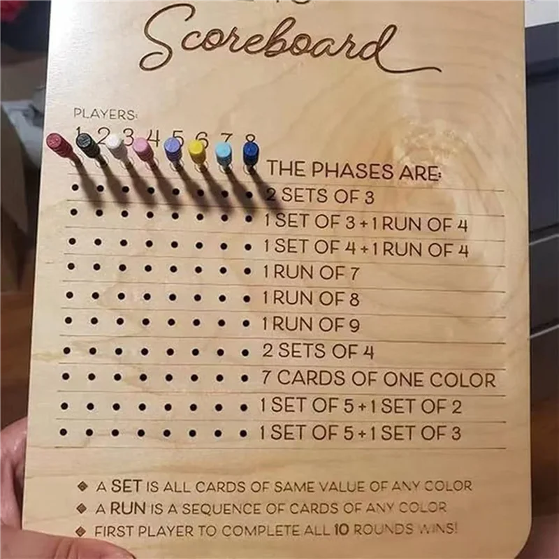 LBER 2X Phase 10 Score Board - Phase Ten Scorecard And Round Tracker Phase 10 Cards Game Score Sheets Classic Board