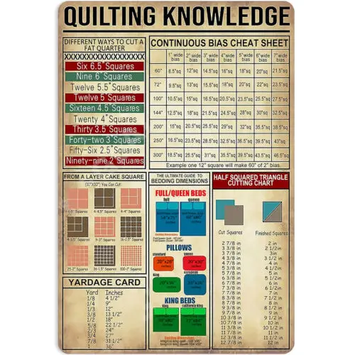 Quilting Knowledge Metal Tin Signs Art Vintage Metal Poster Home Bathroom Garage sign