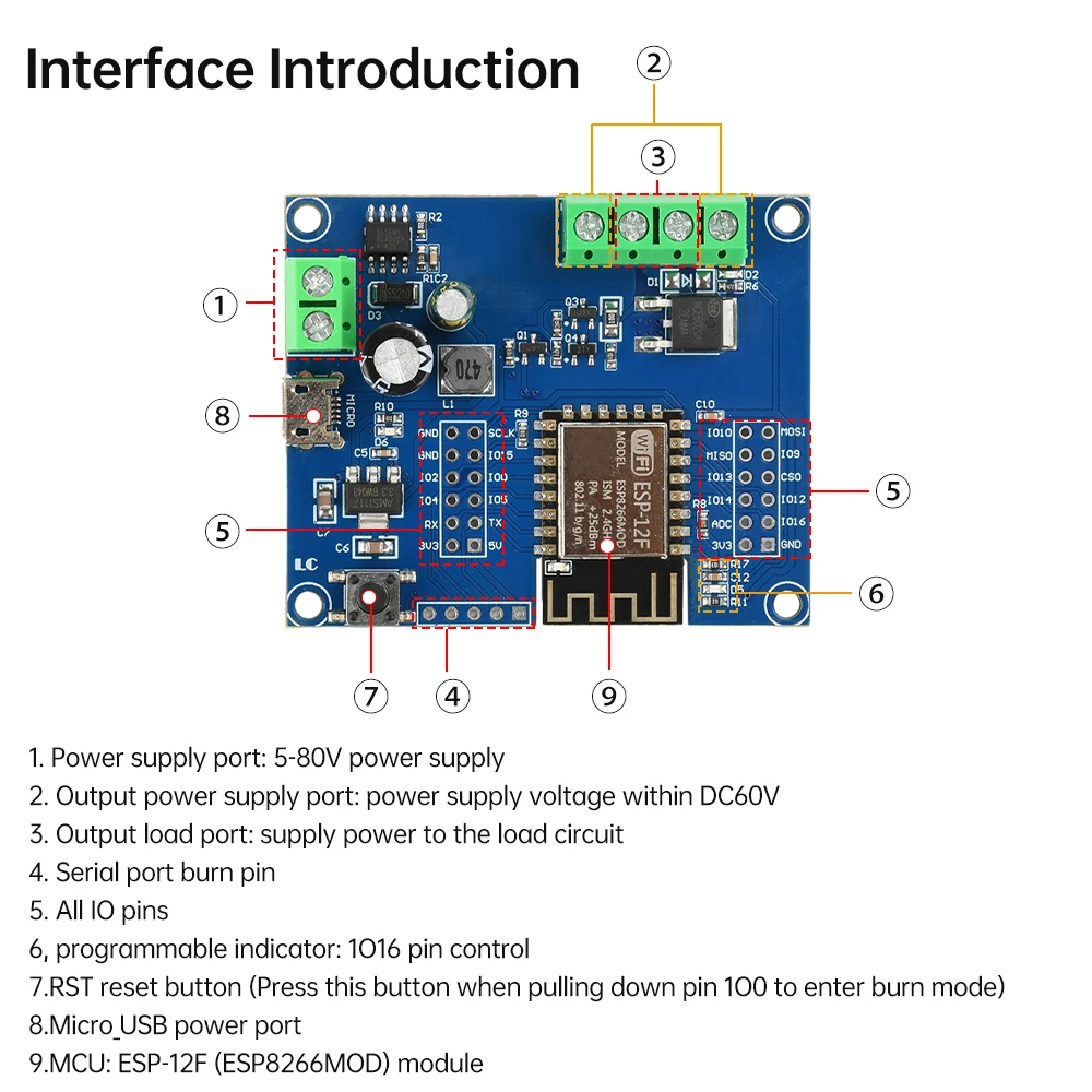 Smart Relay ESP-12F…