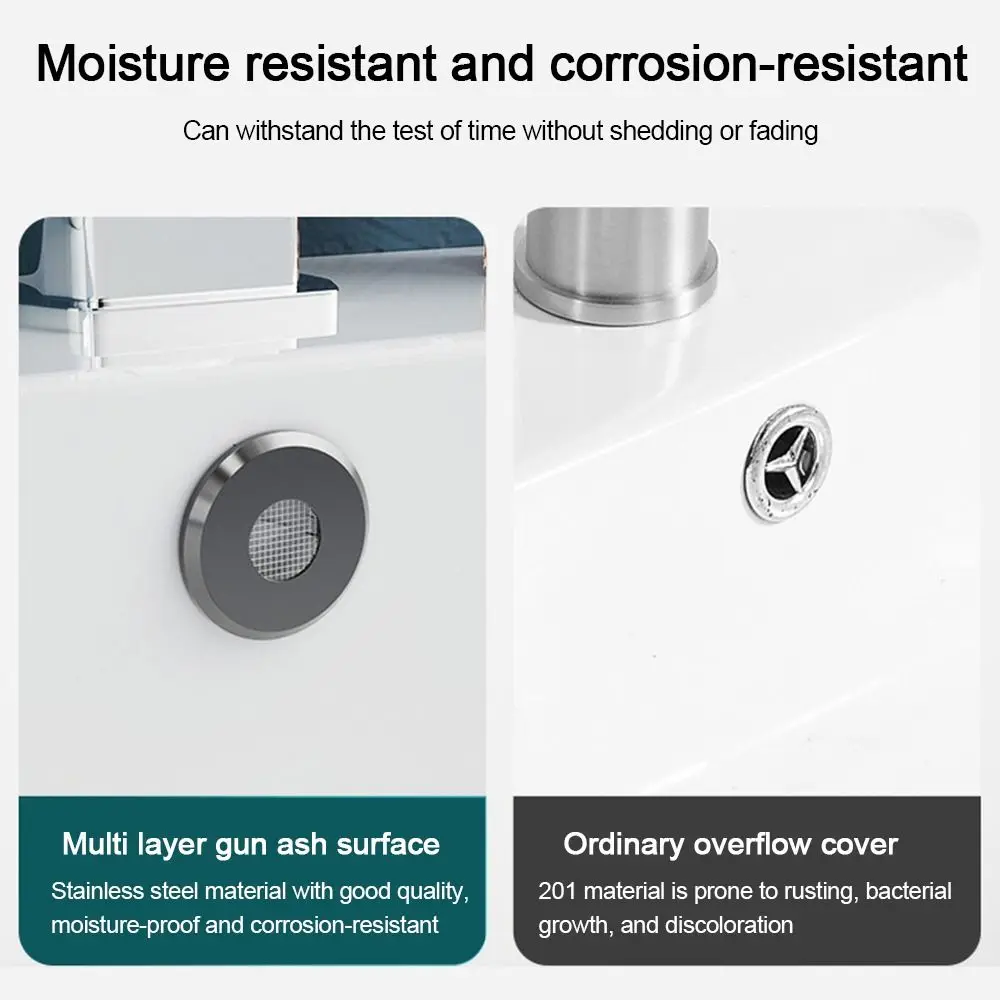 

Полезные крышки для перелива раковины из нержавеющей стали, круглые сменные крышки отверстия для раковины, накладка на кольцо, принадлежности для кухни и ванной комнаты