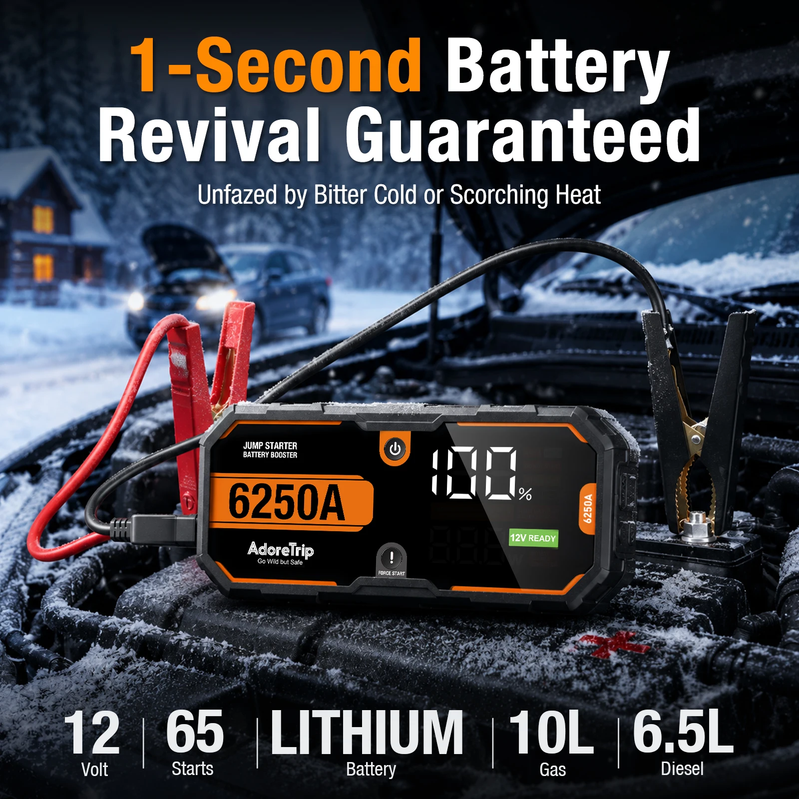 Thumbnail 2 - #20 Trending Emergency Battery Boosters Right Now