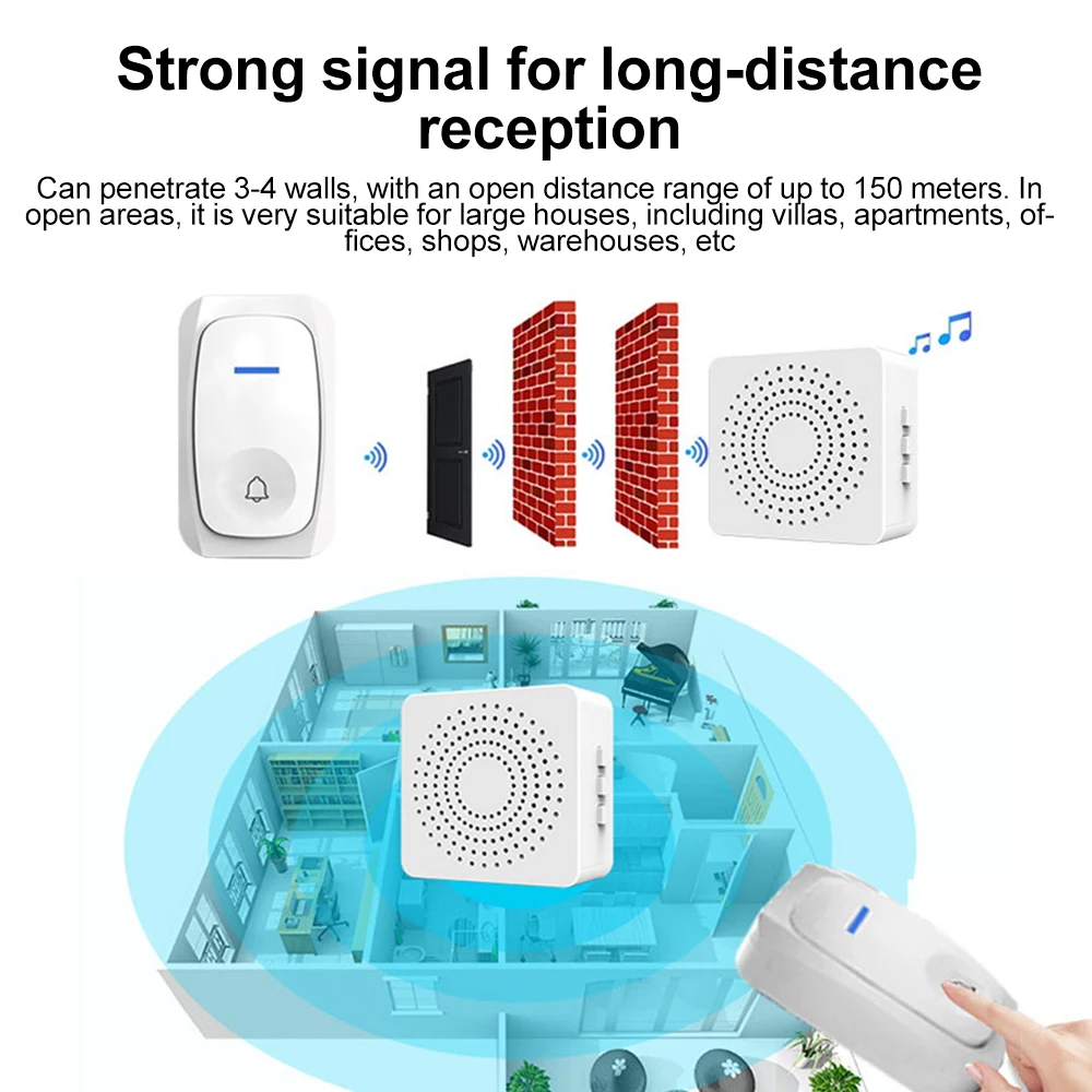 USB Wireless Doorbell Smart Welcome Door Bell Three-speed volume 38 Songs Melodies Doorbell For Home Bed Call Emergent Call
