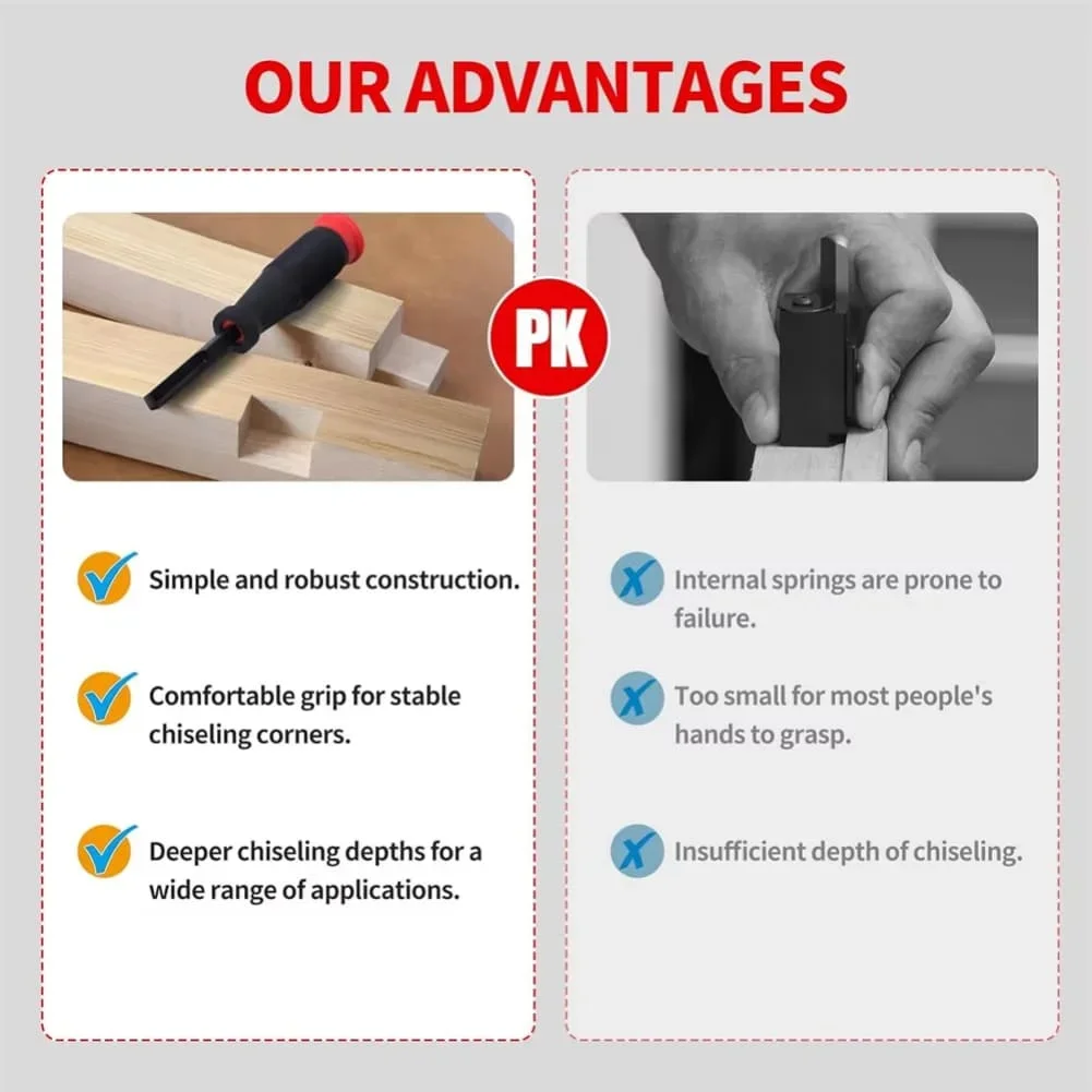 

For Woodworking Projects 8mm Woodworking Tool Woodworking Chisel Blade 90 Square Mortise Cutting Smooth Carving