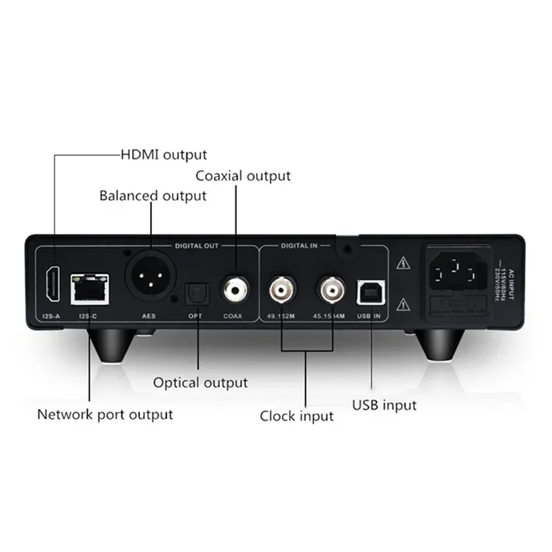 Denafrips IRIS 12-й DDC USB-цифровой интерфейс Внешний вход часов Коаксиальный AES/EBU I2S IIS RJ45 DSD512 Выход только USB I2S