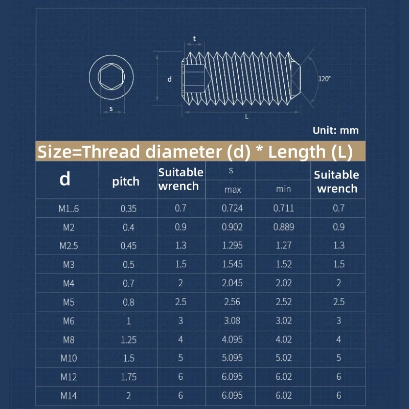 M1.6 M2 M2.5 M3 M4 M5 M6 M8 M10 Grade 12.9 Alloy Steel Hexagon Hex Socket Headless Cup Point Concave End Set Bolt Din 916