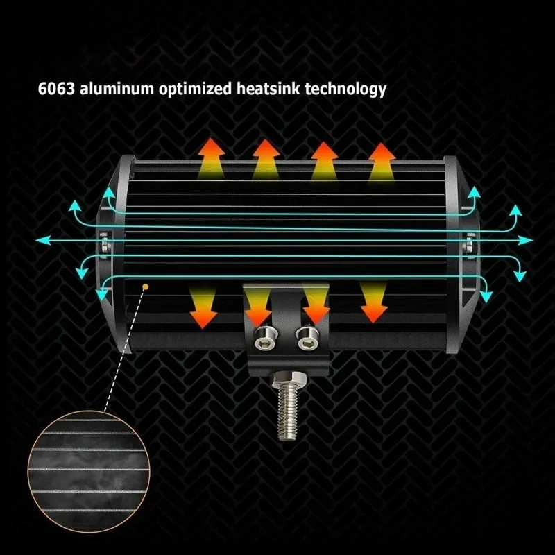 أضواء الضباب لسيارات BMW E30 85-93 المصد الأمامي، ملحقات السيارة الخارجية 63171385945 63171385946