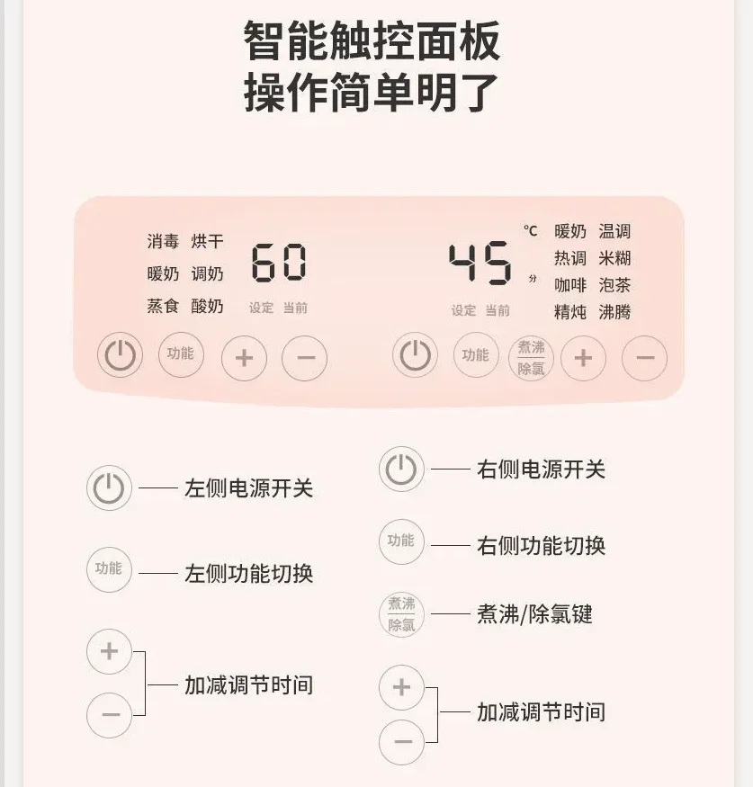 220V Multifunctional Baby Milk Heater Sterilizer Dryer Constant Temperature Home Use Feeding Appliance LYH view 6