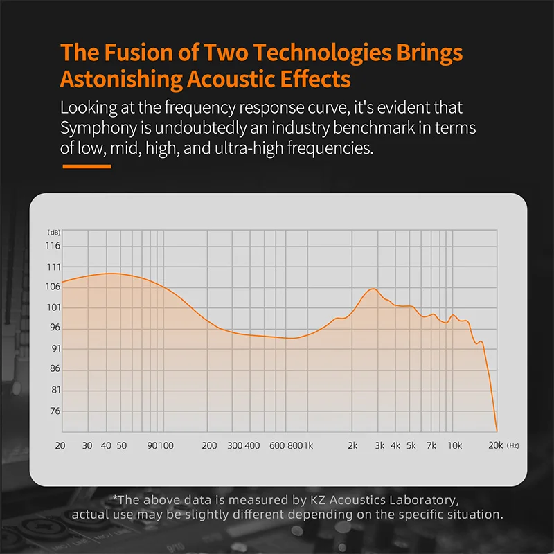 سماعات الرأس الديناميكية KZ-Symphony، HIFI، سماعات ألعاب DJ، سائق مستو مصمم ذاتيًا، مجموعات أداء عالية، 6 مم