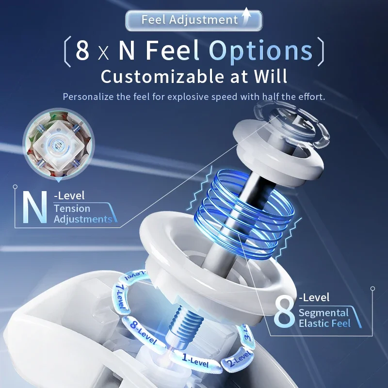 [CubeFun]MOYU  WeiPo V5 2x2 Magic Cube 20-Magnet Ball Core UV Magnetic Professional Speed Puzzle Fidget Toys Kids Gifts