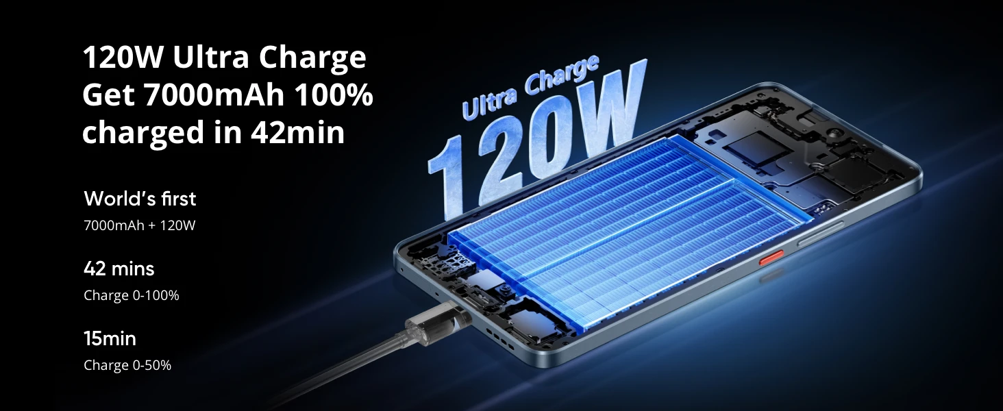 Realme Gt 7t 5g Smartphone New Mediatek 8400-Max, 7000 Mah Titan Battery, 120W Ultra-Fast Charging and 6.8-Inch 120Hz Display. Global Version