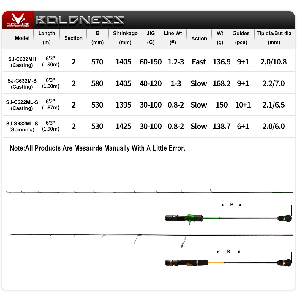 PURELURE BOLDNESS Canna da jigging lenta 1.90M 6.35ft Punta solida Acqua salata Spinning Baitcasting per canne da pesca in mare Canna da pesca in