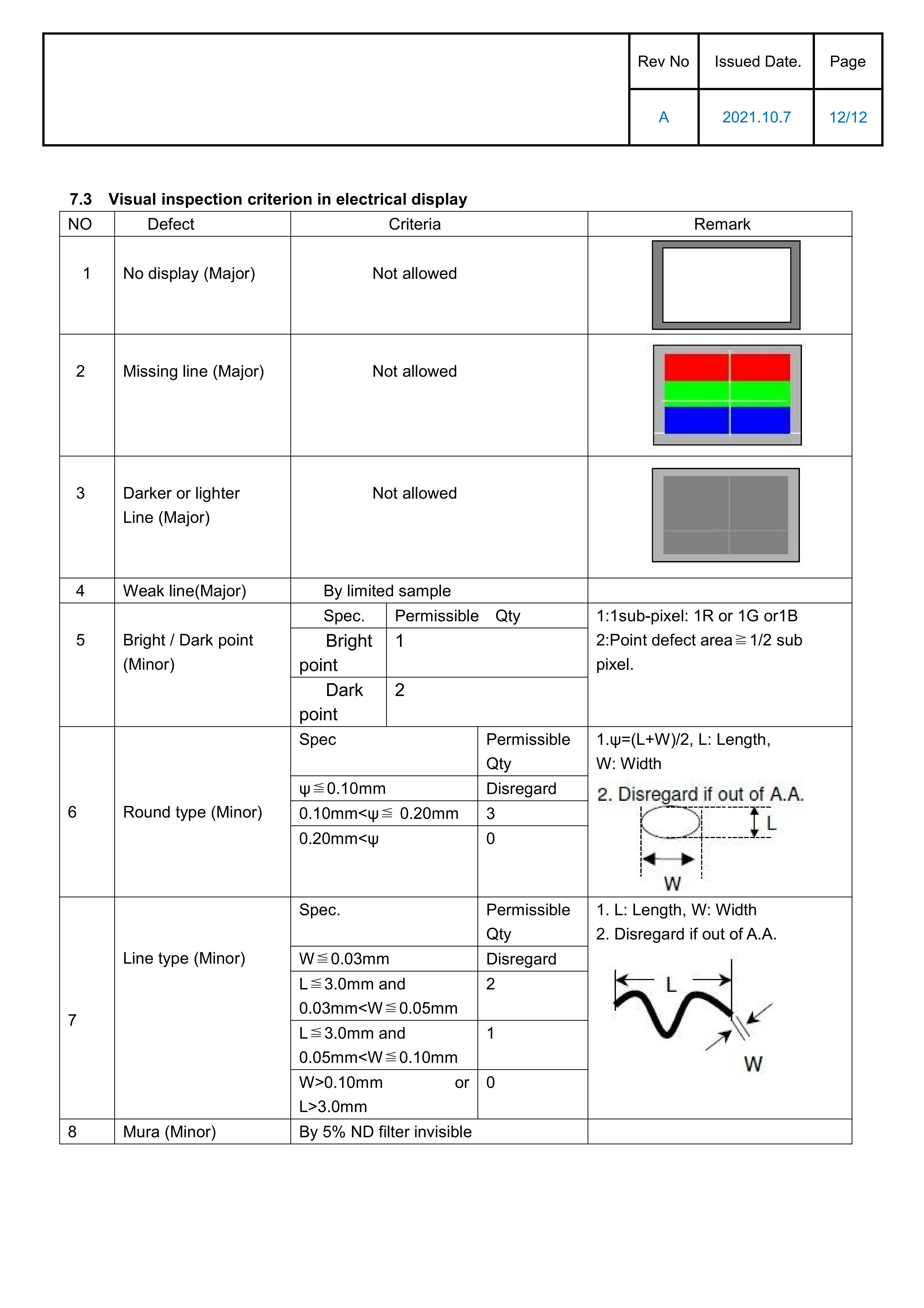 1.69-inch IPS TFT LCD capacitive touchscreen 4-line SPI interface ST7789V driver