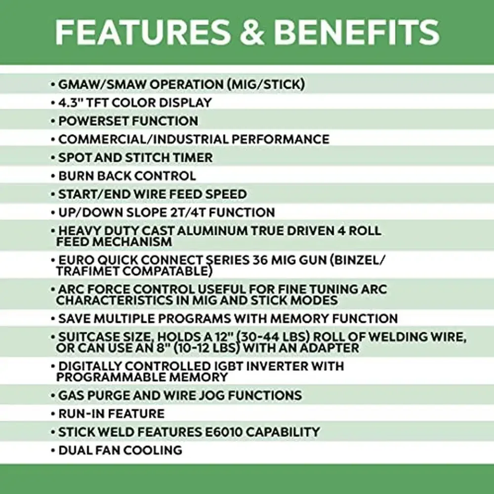 262 Amp MIG STICK Welder 110v/220v PowerSet 4.3" Color Display Timer Slope Feed Mechanism IGBT Inverter Euro Quick Connect Gun
