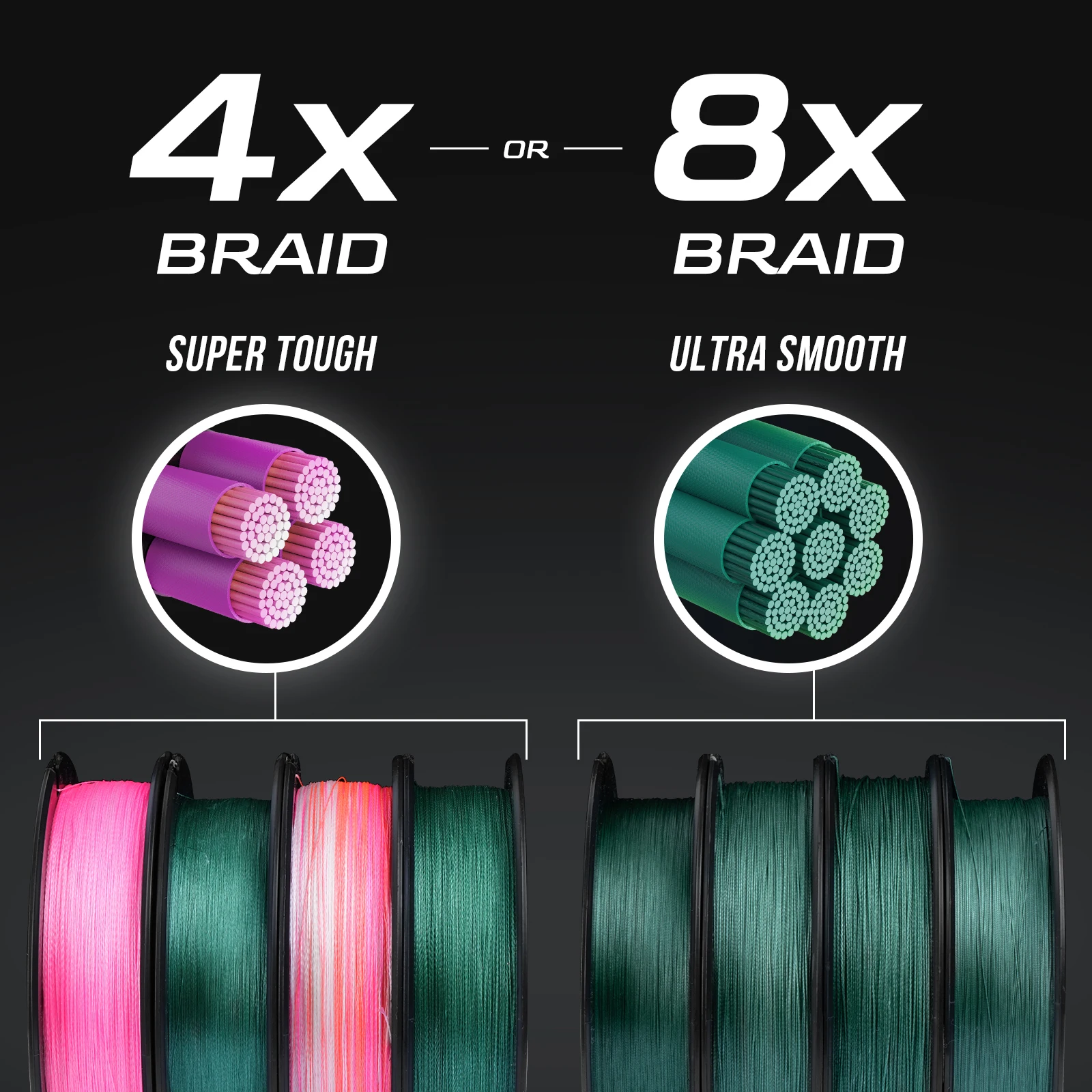 HANDING Blast X4 Braided PE Line Fishing Line Ultra Density Braided Wire Resistant Line Super Thin but Strong Braided Line