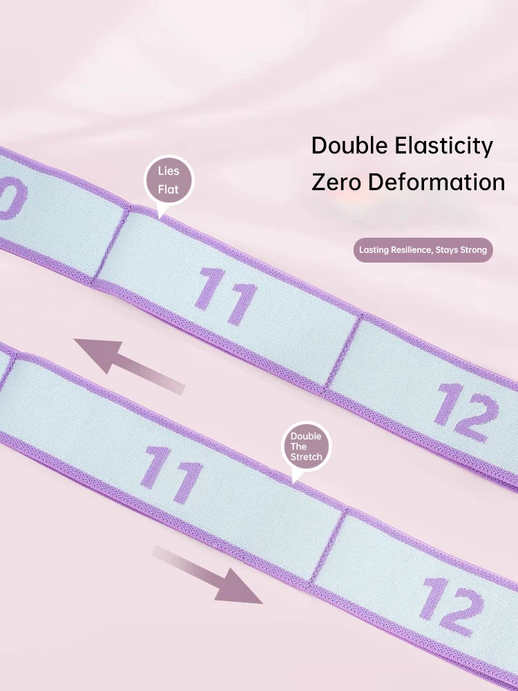 Thumbnail 4 - #50 Latest Resistance Bands Updates