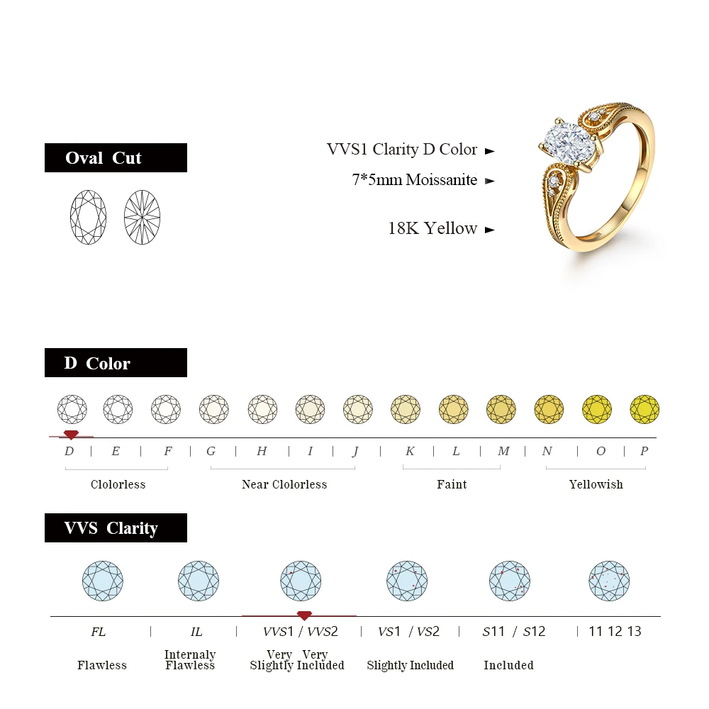 ATTAGEMS Luxurly 0.8ct Oval Cut Moissanite Rings for Women Men Solid 18K 14K 10K Yellow Gold Set for Wedding Engagement Classic - Image 2