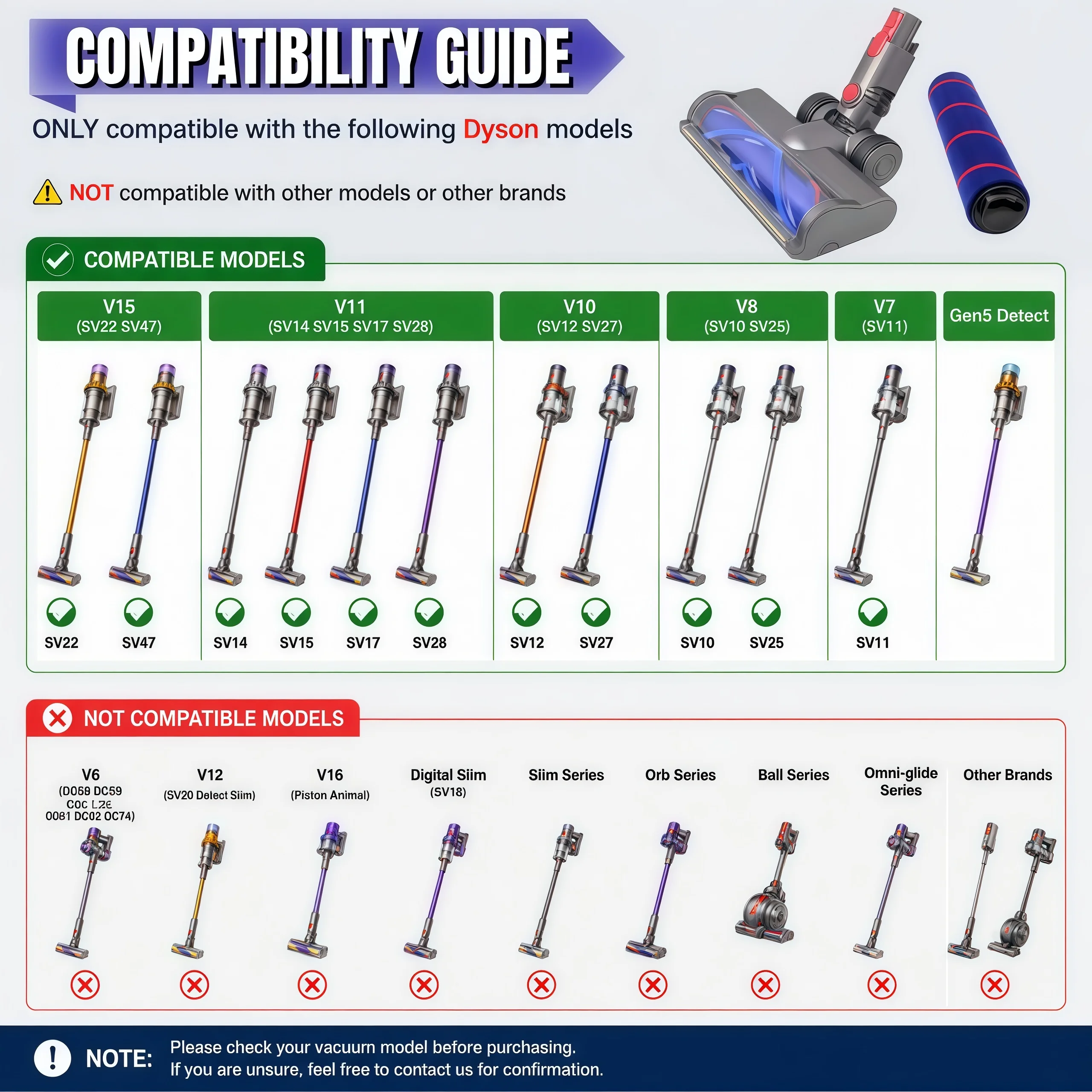 Replacement LED Green Vacuum Head for Dyson V7, V8, V10, V11, and V15 Cordless Vacuum Cleaners, Including Quick-Release Head