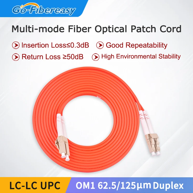 LC-LC Patch Cord OM1 Multimode Duplex Fibra Optica Patch Cable UPC Polish 2.0mm 1m,2m,3m,5m, FTTH Fiber Optical Switch Cable