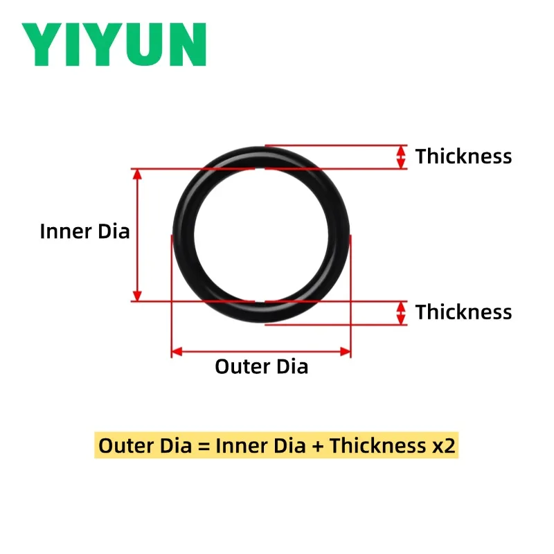 2-10pcs Black NBR Rubber O-ring Outer Dia 56-100mm x Thickness 1.5mm 1.9mm 2.4mm 3.1mm 3.5mm 4mm 5mm Oil‑proof Waterproof Gasket