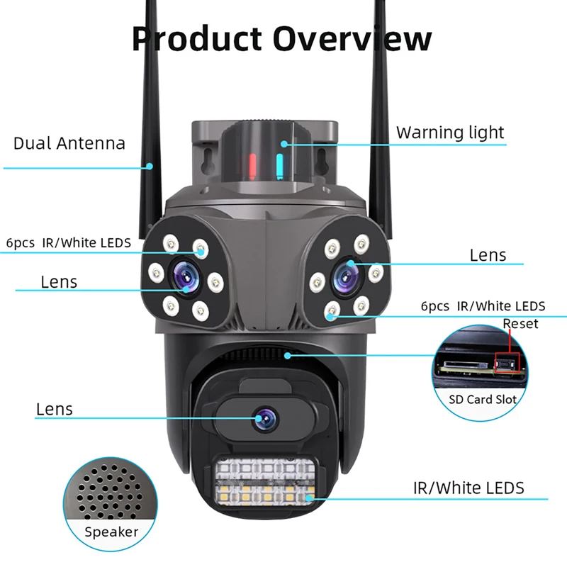 12MP WiFi IP Camera Three Lens Three Screens Outdoor 5x Zoom PTZ Security Protection Auto Tracking CCTV Video Surveillance