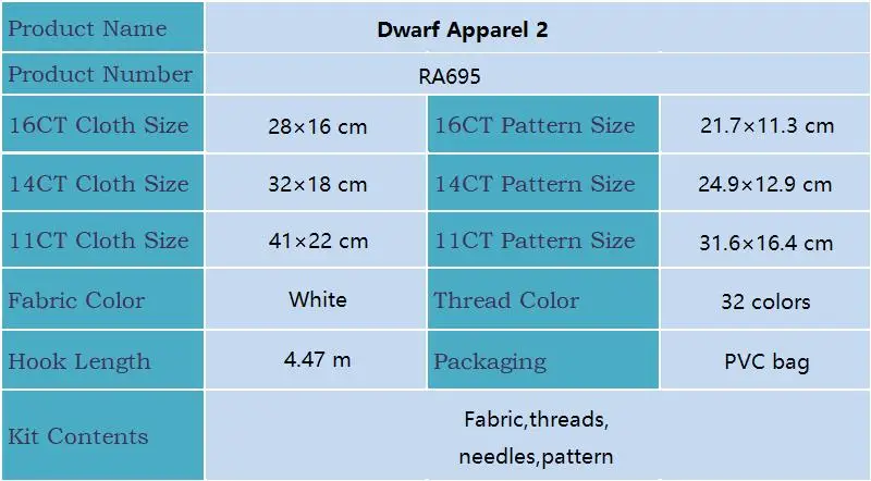 Cross Stitch Kit Joy Sunday Dwarf Apparel HD Pattern Printed Counted Fabric Aida 16/14/11CT DIY Embroidery Kit With Gift New Hot