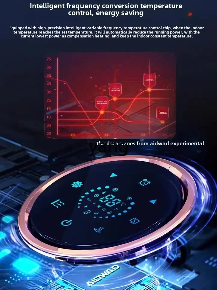เครื่องทำความร้อนประหยัดพลังงานและประหยัดไฟฟ้าแบบติดผนังสำหรับห้องน้ำและทั้งบ้าน ระบบแปลงความถี่