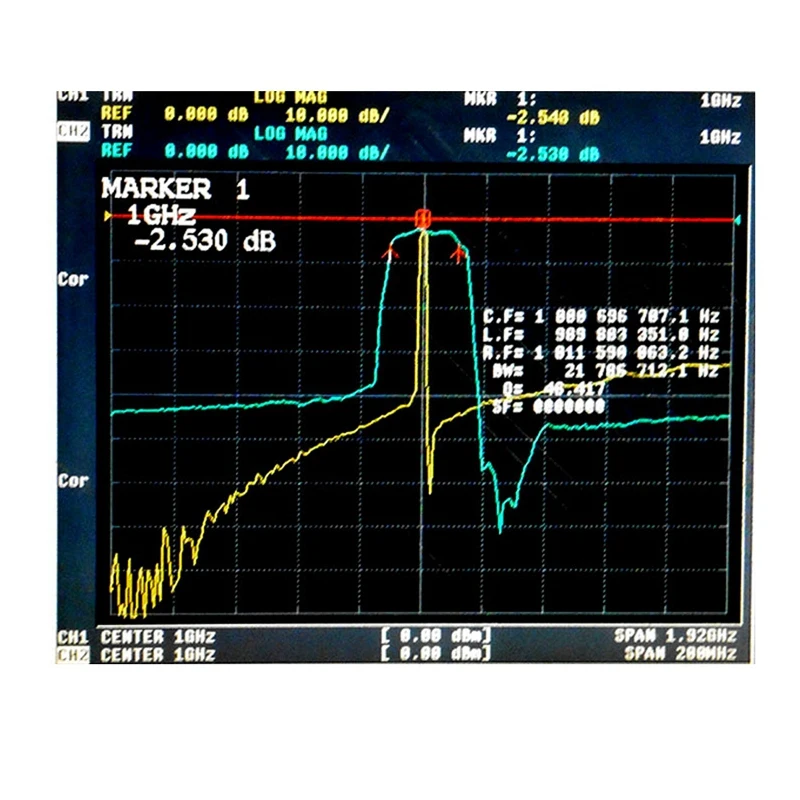 FBP-1000S RF 동축 대역 통과 SAW 필터, 3DB 대역폭, 1000Mhz, 20Mhz