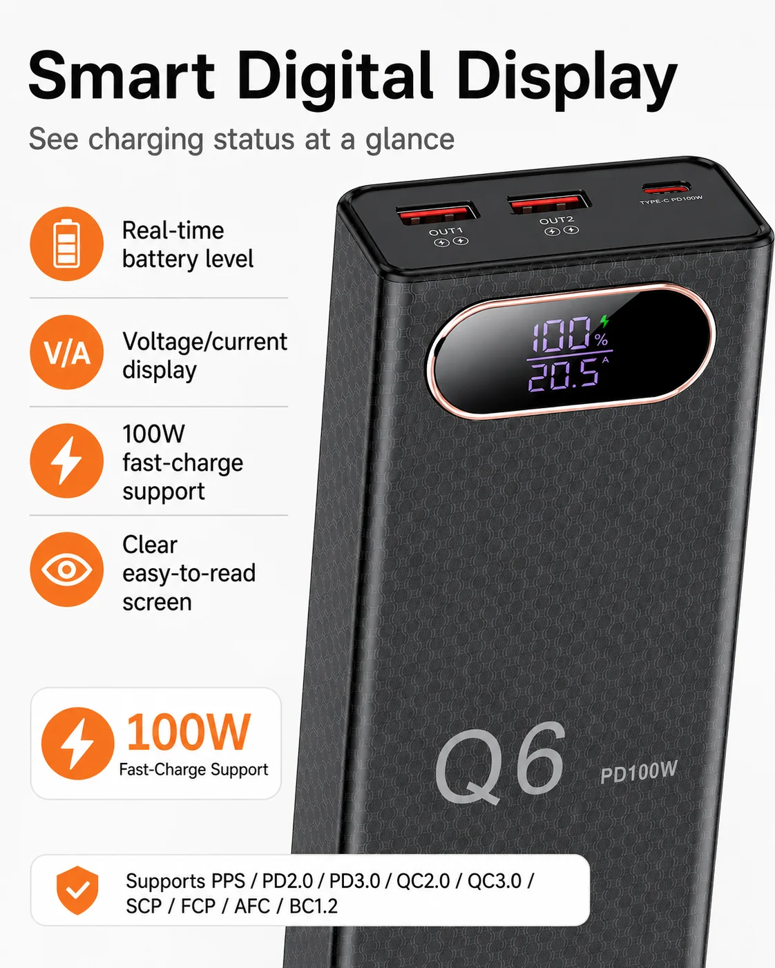 PD100W DIY Power Bank Shell Kit for 6 X 21700 Batteries No Solder Portable Charger Case Type-C USB-A Black White