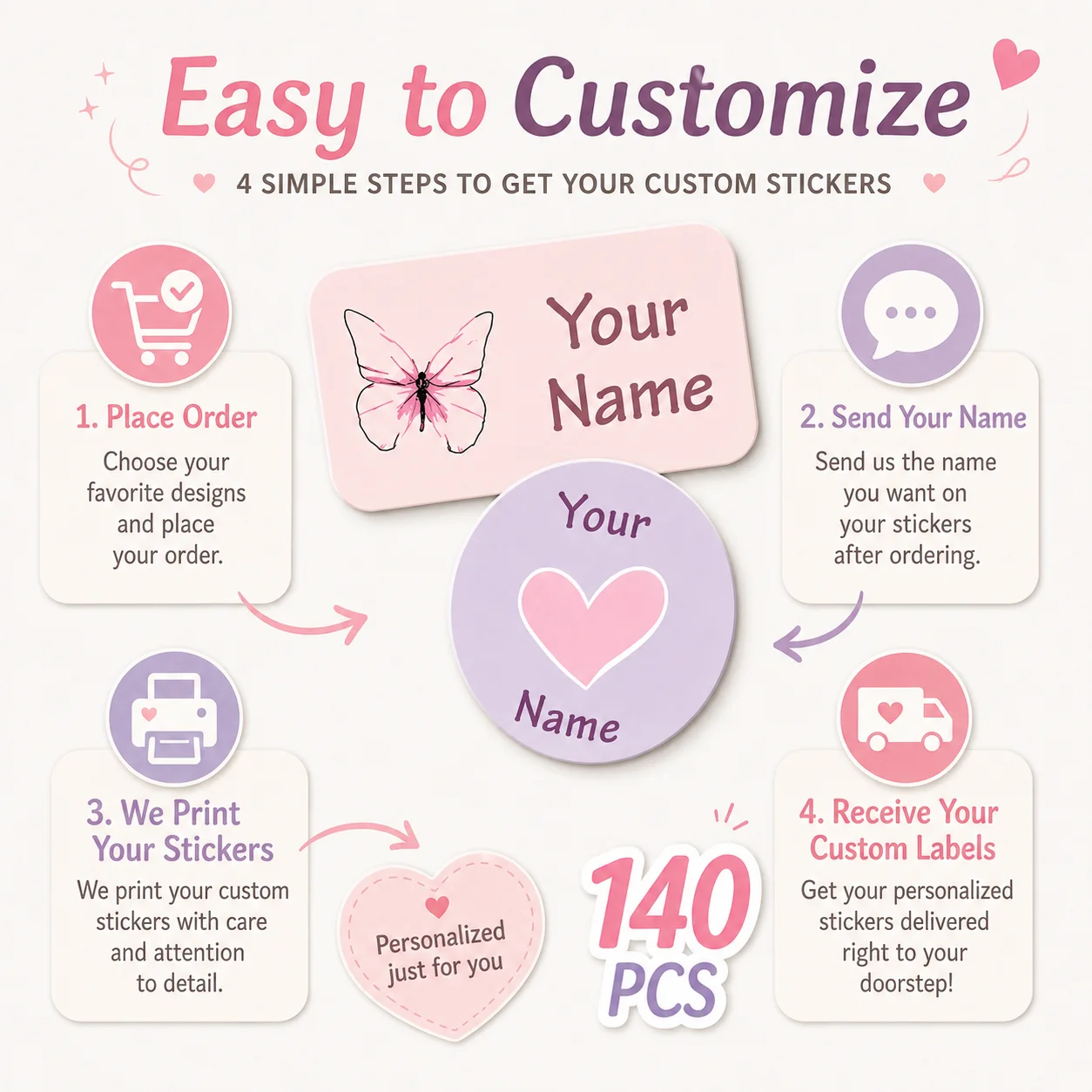 140PCS Adesivos Personalizados com Nome, Etiquetas Autoadesivas Personalizadas, 4 Designs Fofos para Garrafas e Caixas de Armazenamento de Material Escolar