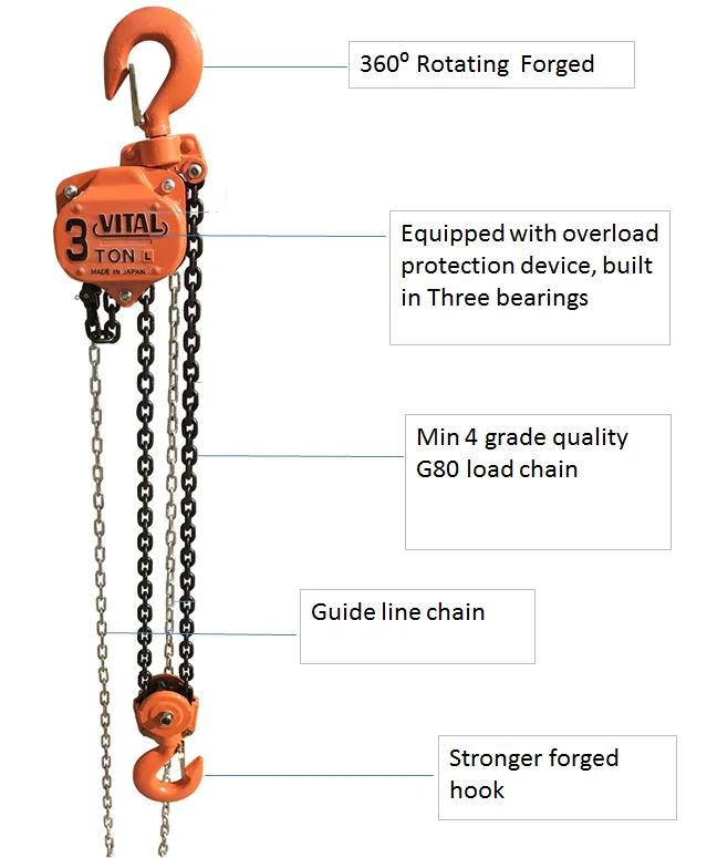 Chain Block Hoist VT Chain Block 3 Ton Vital Manual Chain Block