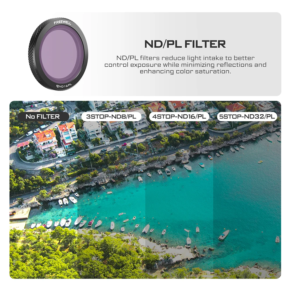 Freewell Drone Magnetic Filters Set Bright Day 3 Pack ND8PL/ND16PL/ND32PL ND Filter Compatible DJI Neo Drones Lens Accessories