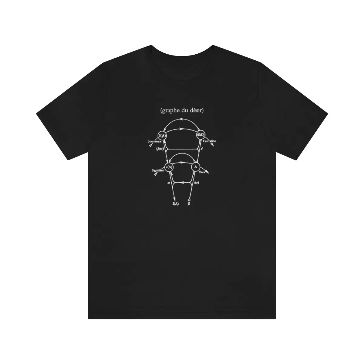 T-shirt Lacan Graph of Desire Philosophy