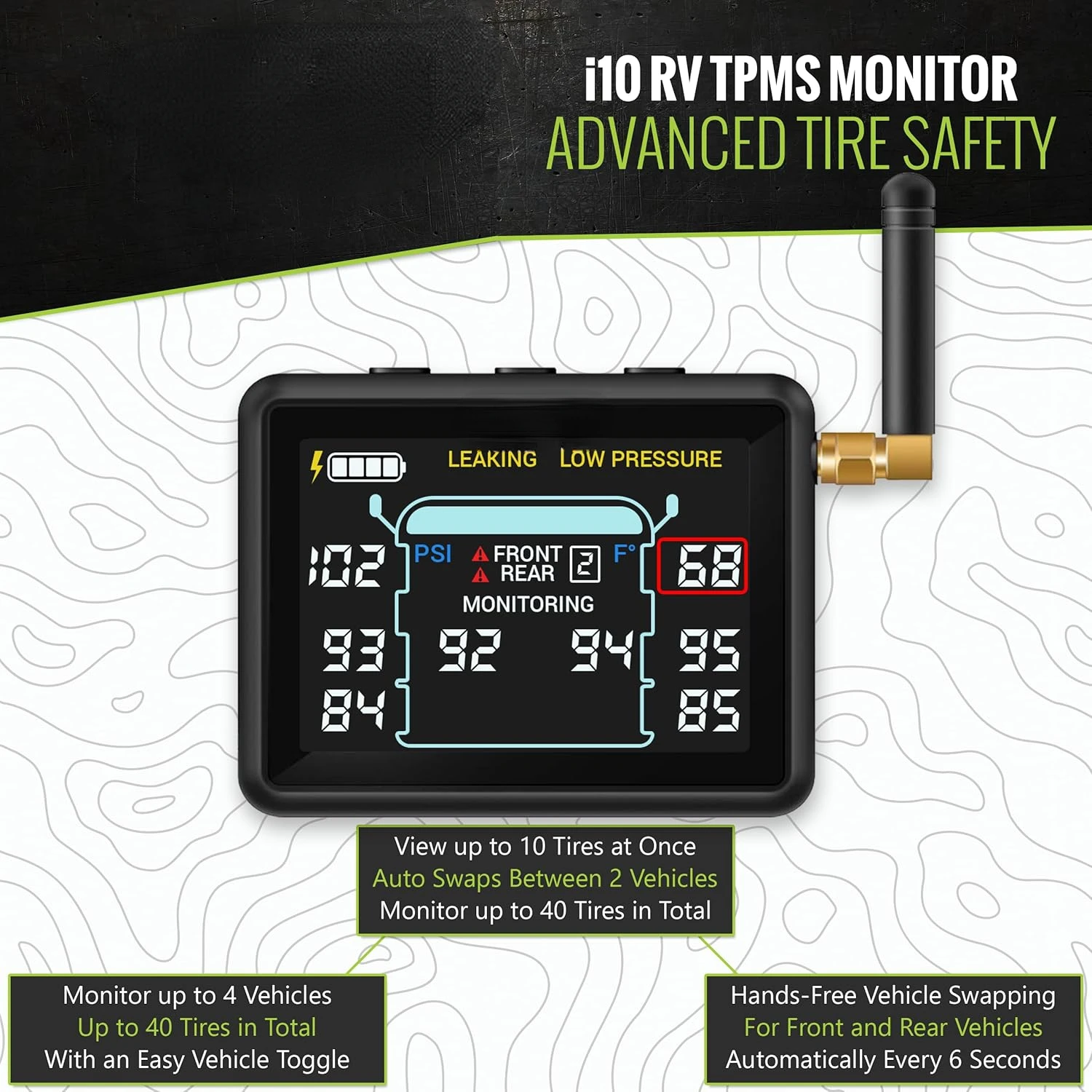 r i10 RV TPMS with 6 Transmitters