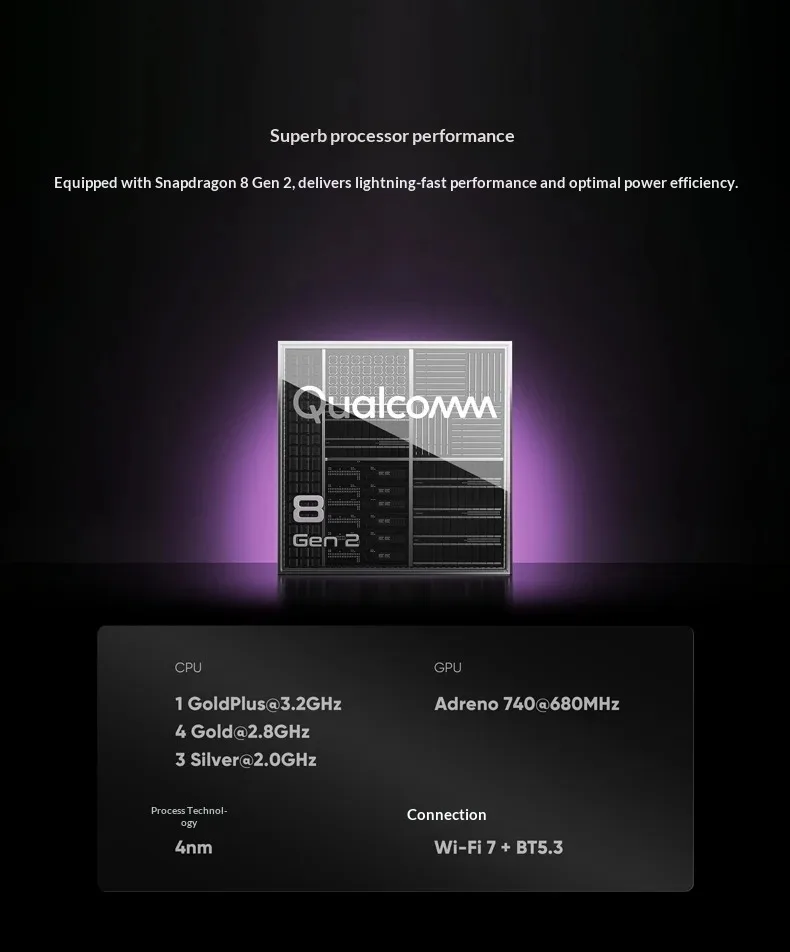 Thumbnail 2 - #5 Latest PS5 Consoles Offers