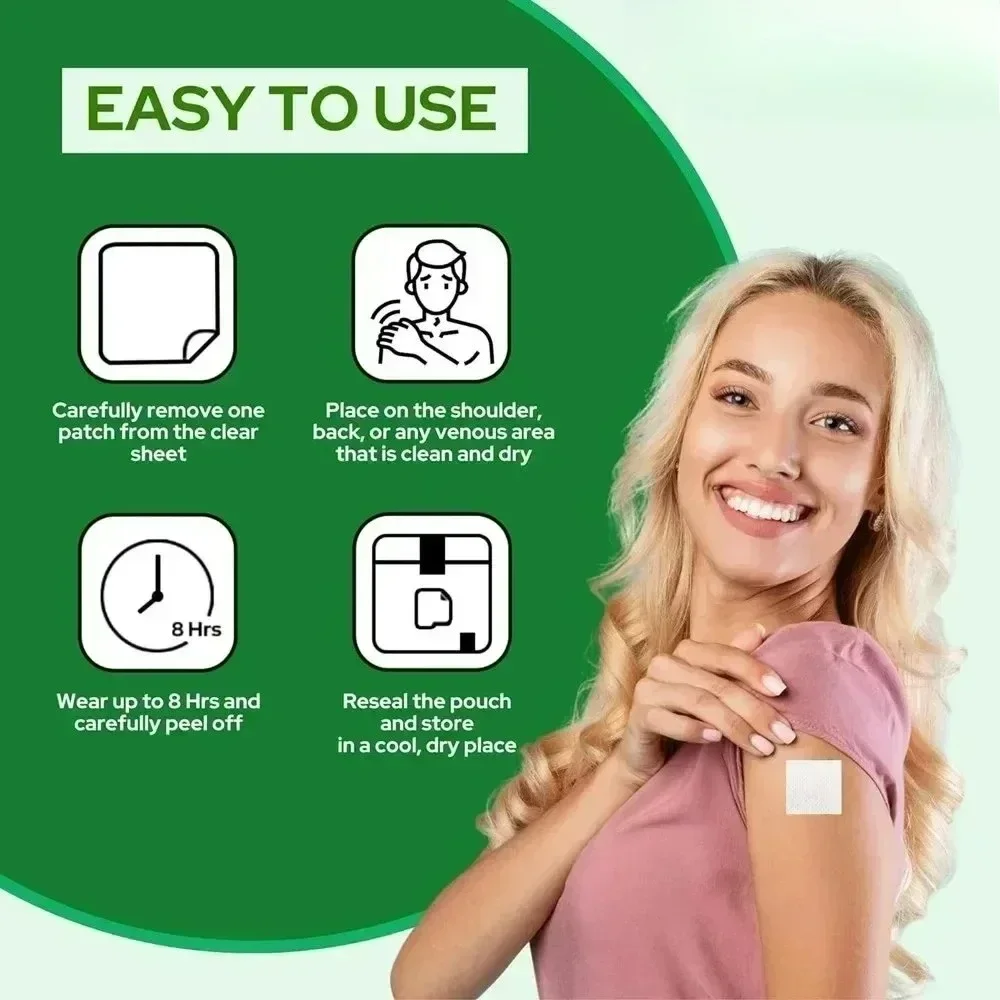 Womens Maca Root Transdermal Patches Support Energy, Hormone Balance 30 Patches