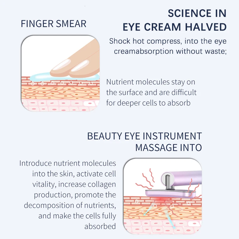 Ems Microcurrent Ooggezicht Massager Led Rf Beauty Apparaat Rood Licht Therapie Gezicht Nek Oog Anti Veroudering Huidverstrakking Schoonheid Toverstaf