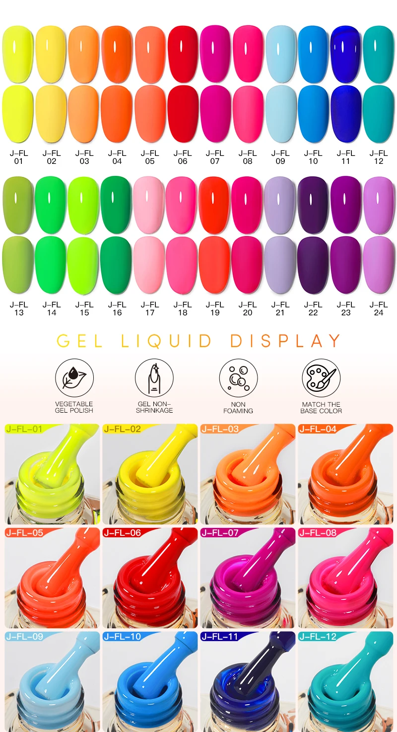 Luxusflasche 15ml Jelly Pink Farbiger Gel-Nagellack Neon Vernis Semi-Permanente Nagelkunst-Zubehör Soak-Off UV-Gel Nagellack – Detail 7