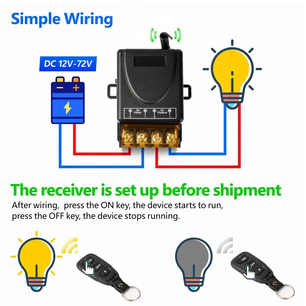 RF Wireless Remote Control Switch 433Mhz DC 12V 24V 48V 72V 30A Relay for Light Lamp Water Pump Door Access System 100m Range