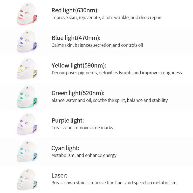 New Wireless 7 Colors LED Facial Mask Photon Therapy Skin Rejuvenation Anti Acne Wrinkle Removal Skin Care Mask Skin Brightening