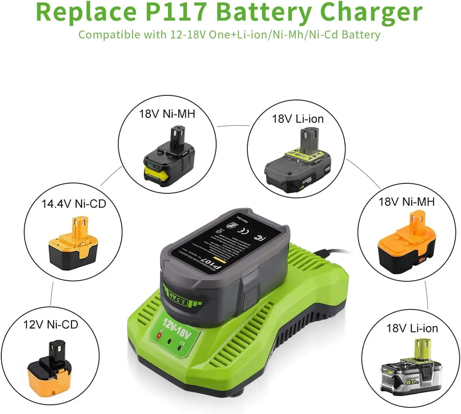 6Ah For RYOBI P108 18V One+ Plus Battery 18 Volt Lithium-Ion Power Tools P104 P107 RB18L50 RB18L20 P108