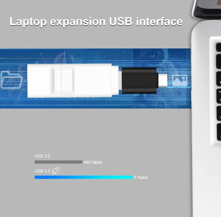 محول USB C إلى USB، محول Type C Thunderbolt 4 OTG، محول USB C ذكر إلى USB 3.0 أنثى (3 عبوات) لجهاز Apple MacBook Pro، Mac B