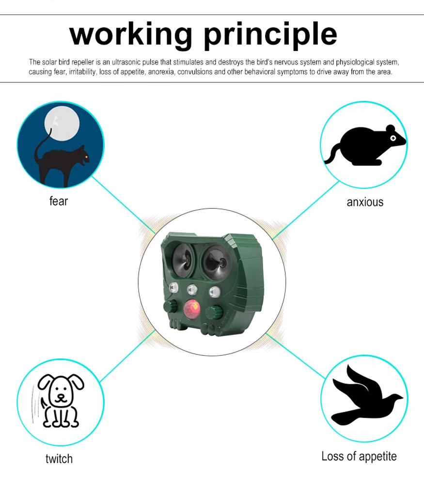 USB Outdoor Animal Driving Device Solar Energy Repeller Frighten Animal Machine USB Mouse Expeller Frighten Animal Machine
