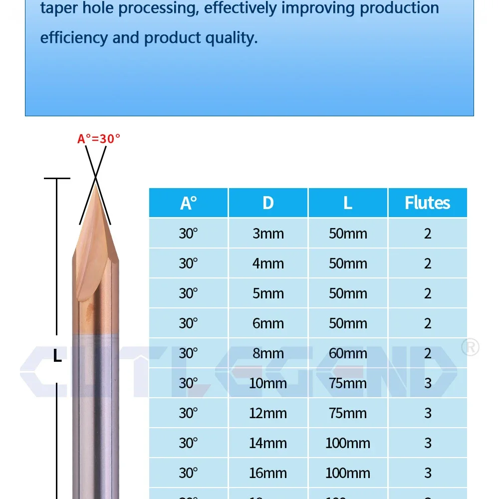 CUTLEGEND 30-Grad-Fasenfräser aus Hartmetall, 3 4 5 6 8 10 12 16mm Durchmesser, Fasenfräser, Kantenentgrater, V-Nutenfräser – Detail 4