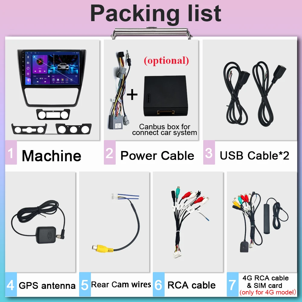 Autoradio Android 15 pour Skoda Yeti 2009 2010 2011 2012 2013 2014, caméra multimédia GPS DVR automatique RAM 8G ROM 128G 2 din CPU 7862